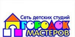 Островки для торговых центров: начинаем дело в розничной торговле