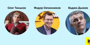 Что нужно потребителю здесь и сейчас?