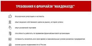 Как открыть по франшизе макдональдс в своем городе Где откроют макдональдс